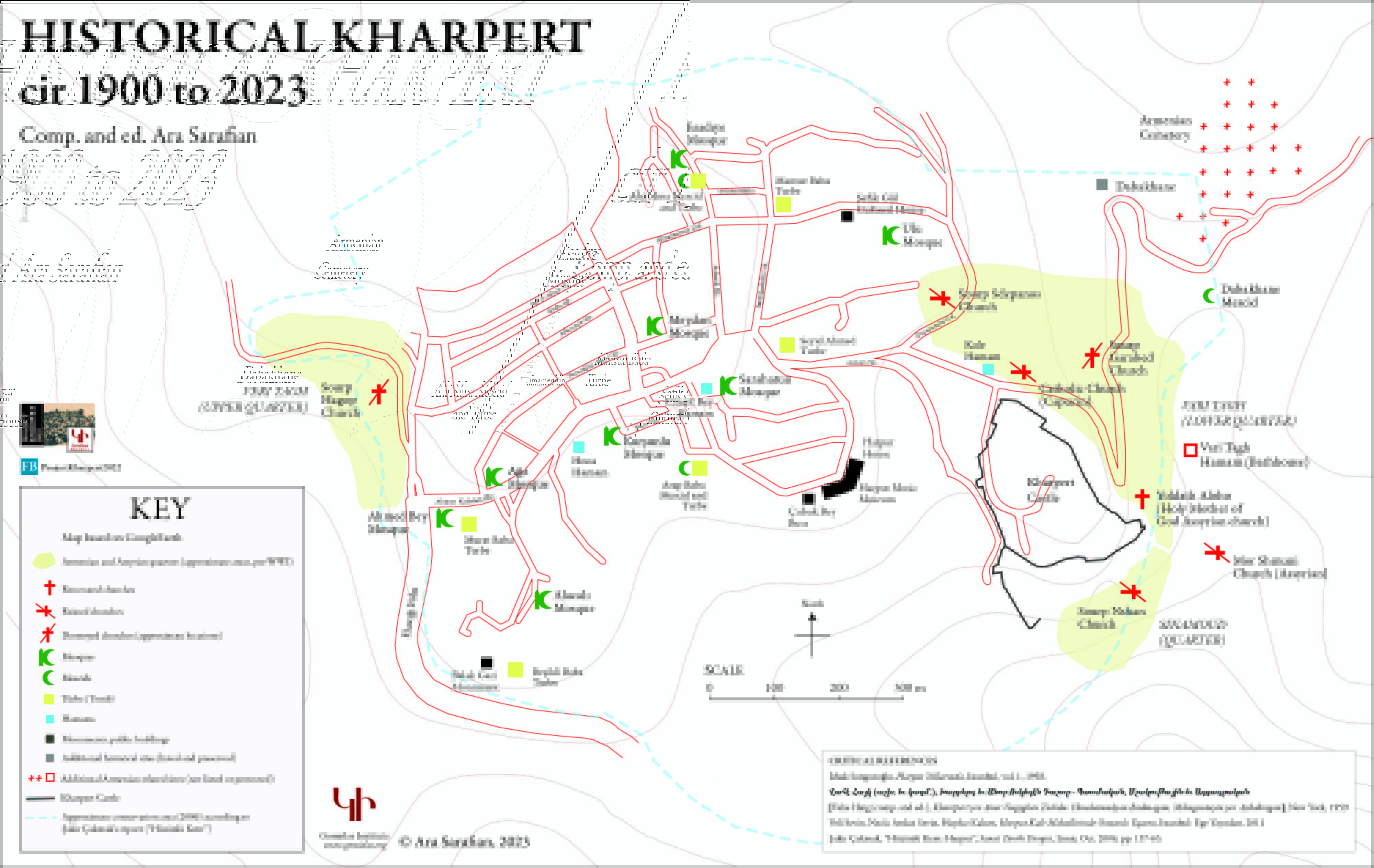 Kharpert (Harput), cir. 1900-2023